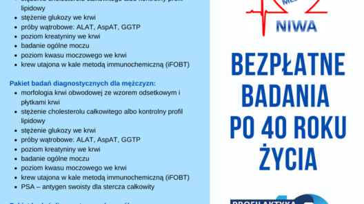 badania-profilaktyka-40-plus-glogow-malopolski-rzeszow