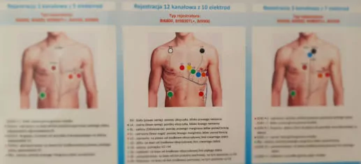 CM Niwa Głogów Młp. 9 gabinety lekarskie centrum medyczne glogow malopolski