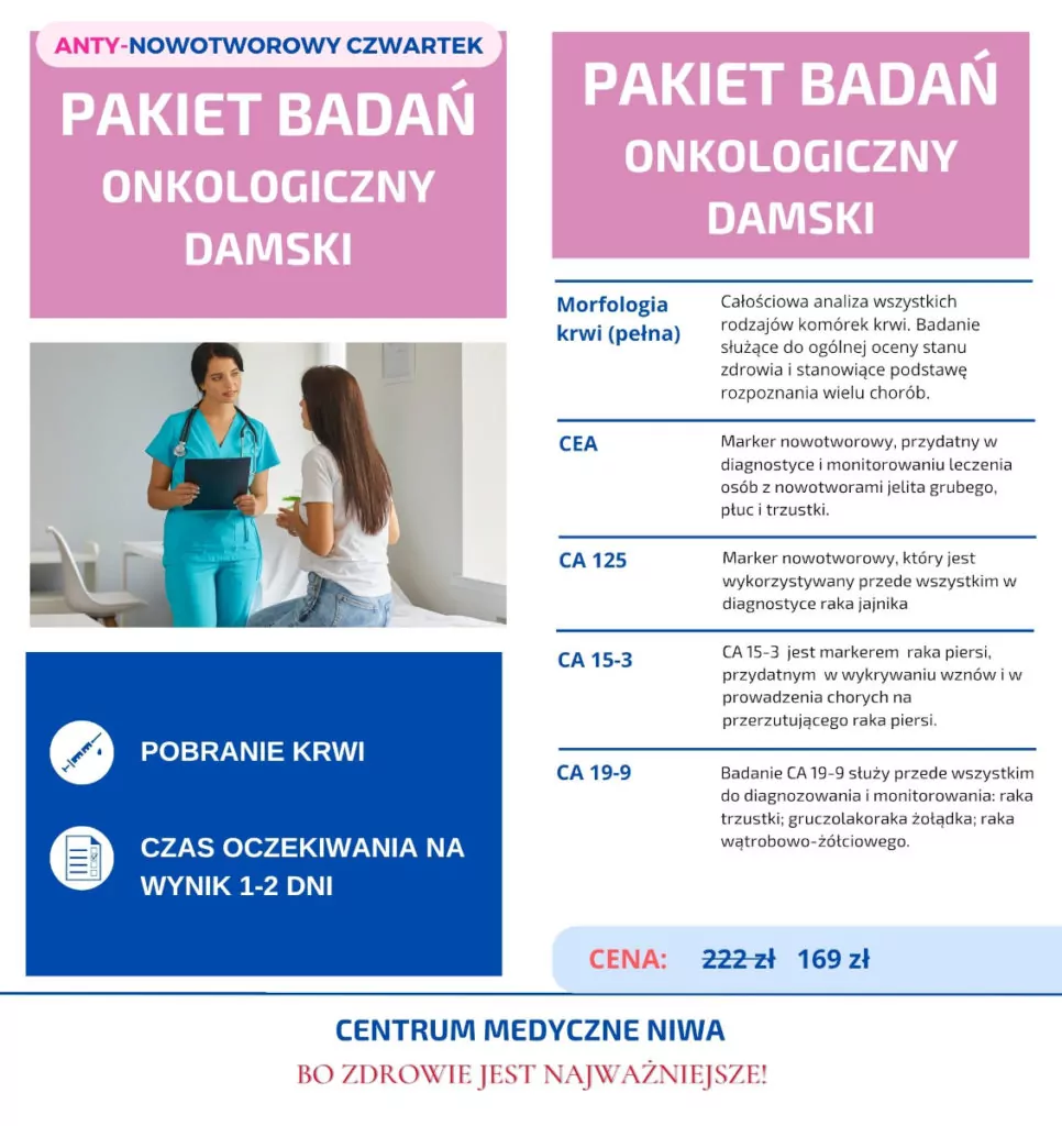 Antynowotworowy Czwartek w CM NIWA!