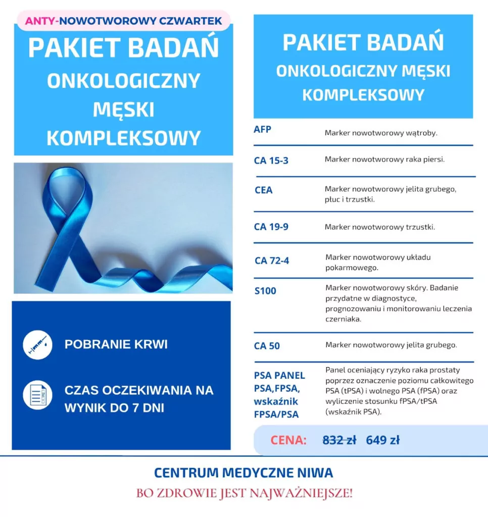 Antynowotworowy Czwartek w CM NIWA!