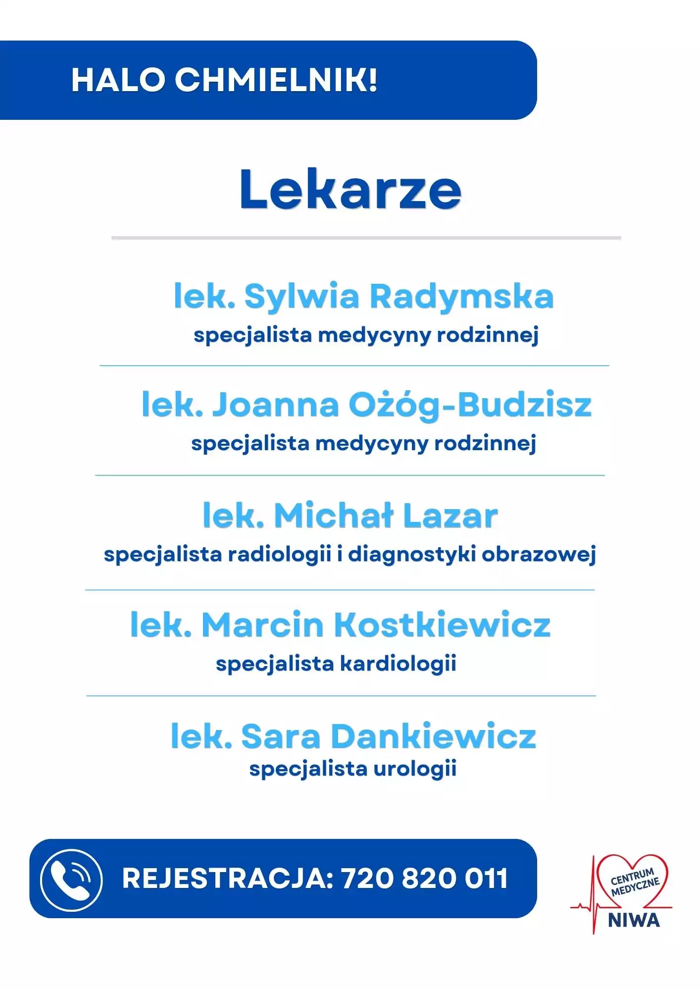 CM Niwa Głogów Młp. Lekarze cm chmielnik